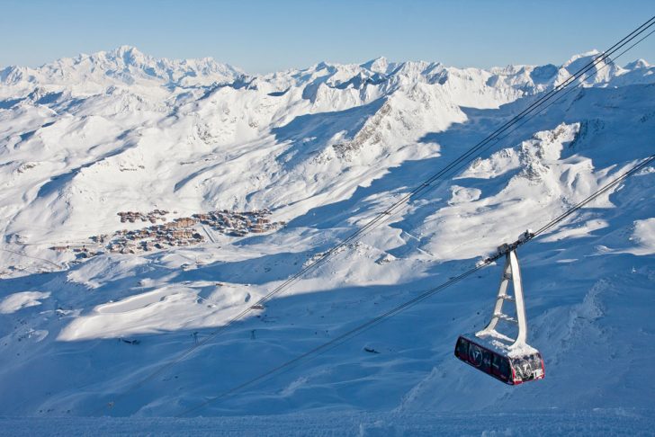 Best skiing destinations